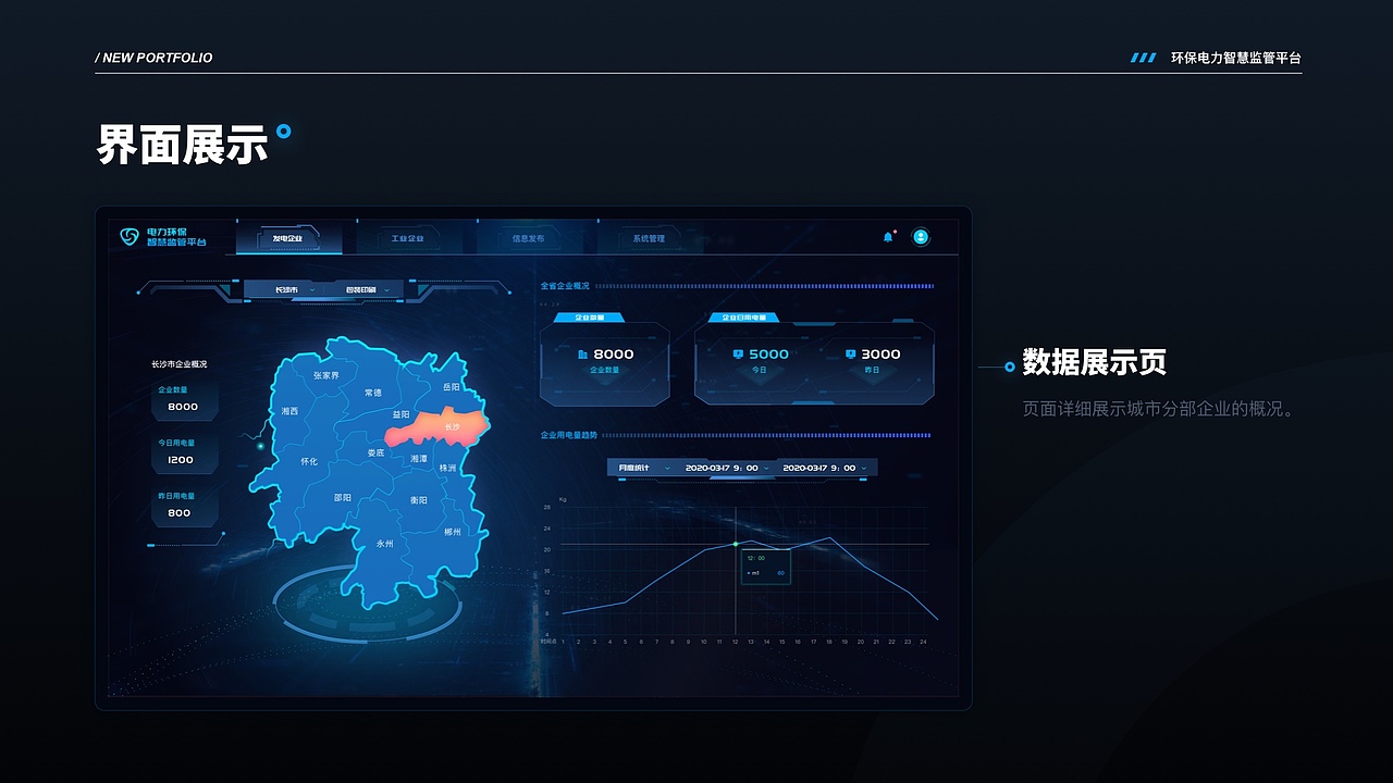 我的作品集（图ZMzYxMDI3MzQw） - 其他UI - 站酷设计师Unknownhuman原创素材 - 站酷ZCOOL