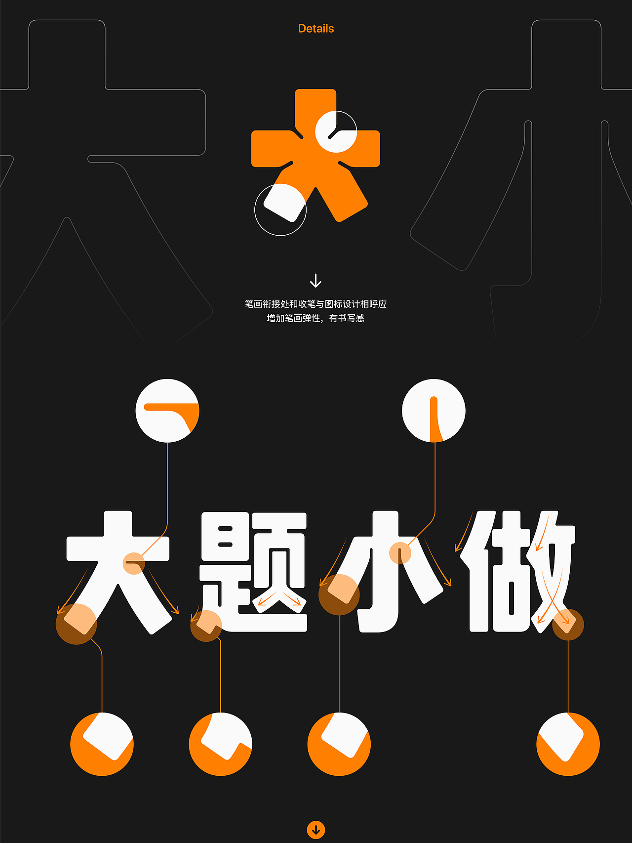 大题小做品牌升级全纪录(图ZMzQ0NTU2Mzcy) - 品牌 - 站酷设计师自然卷舌音原创素材 - 站酷ZCOOL