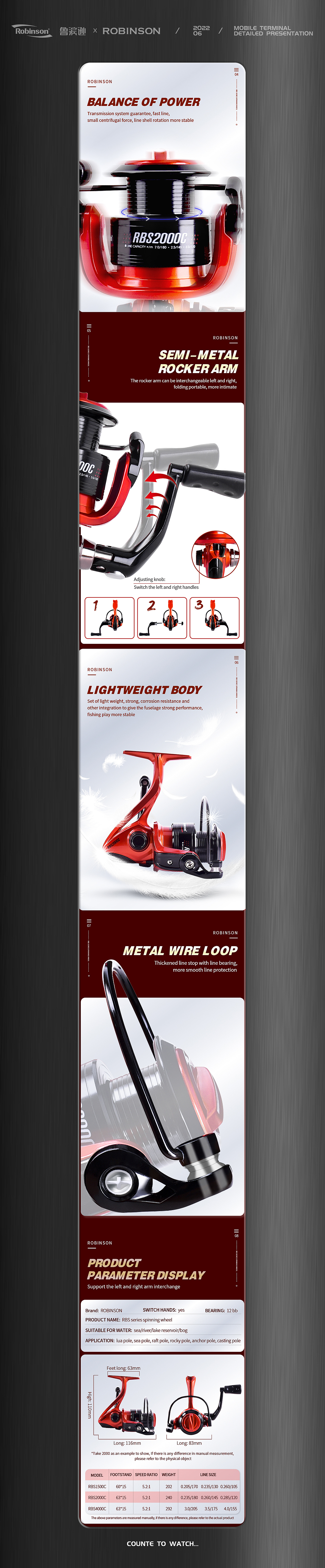 渔具路亚--纺车轮详情（英文）（图ZMzM2MDM4MjQ4） - 电商 - 站酷设计师胖俐好甜原创素材 - 站酷ZCOOL