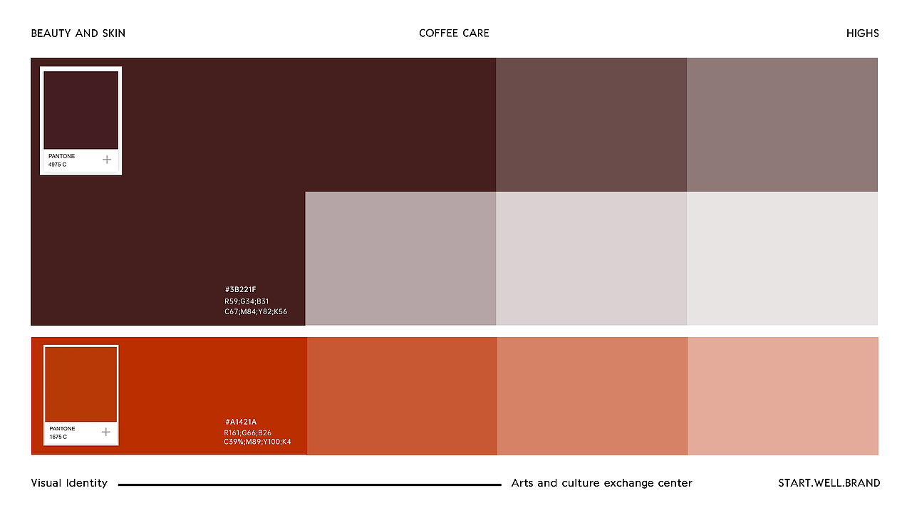 咖啡风味-美妆手足肌肤护理品牌升级&包装升级（图ZMzA1ODM4NzUy） - 品牌 - 站酷设计师思悟品牌设计原创素材 - 站酷ZCOOL