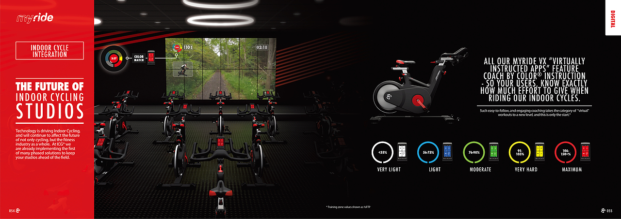 分享 · 德国ICG室内骑行系列产品画册