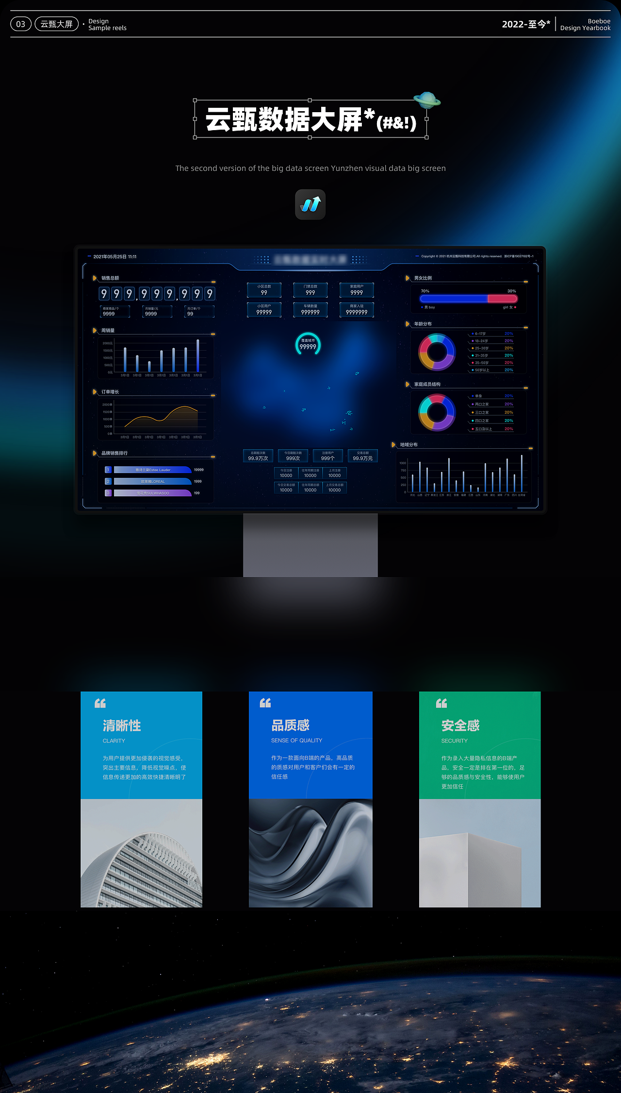 UI设计作品集丨Boeboe（图ZMzM4NDk2MzI0） - 软件界面 - 站酷设计师boeboe原创素材 - 站酷ZCOOL