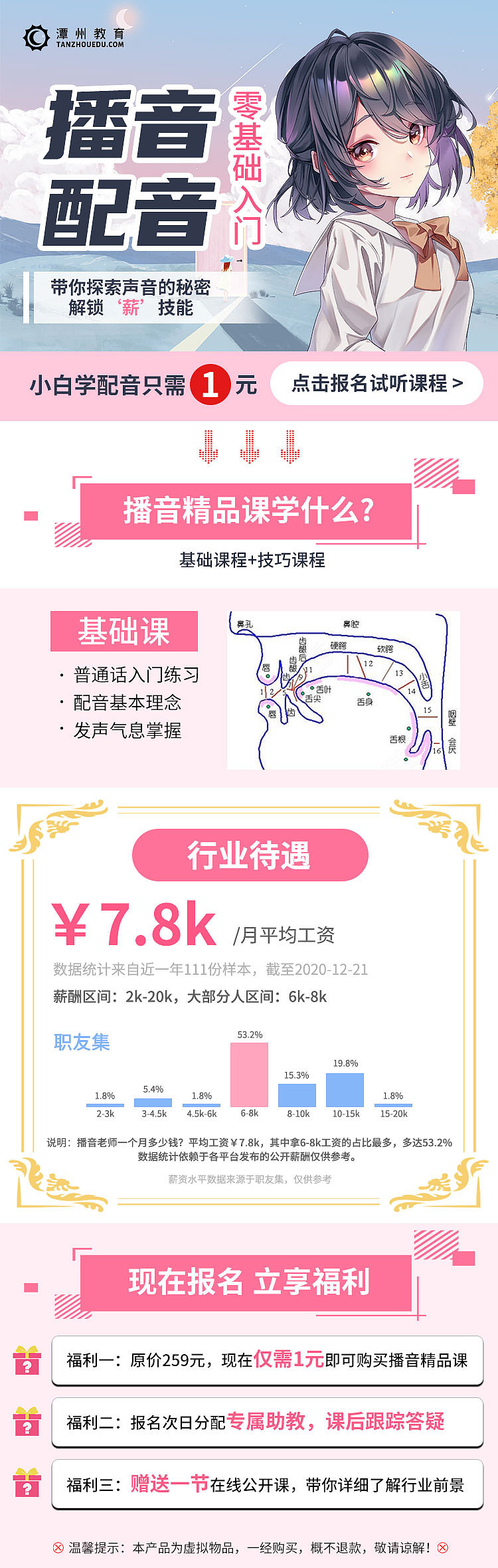 课程落地页（图ZMzQzNjIyNDI4） - 其他平面 - 站酷设计师壹壹贰捌原创素材 - 站酷ZCOOL