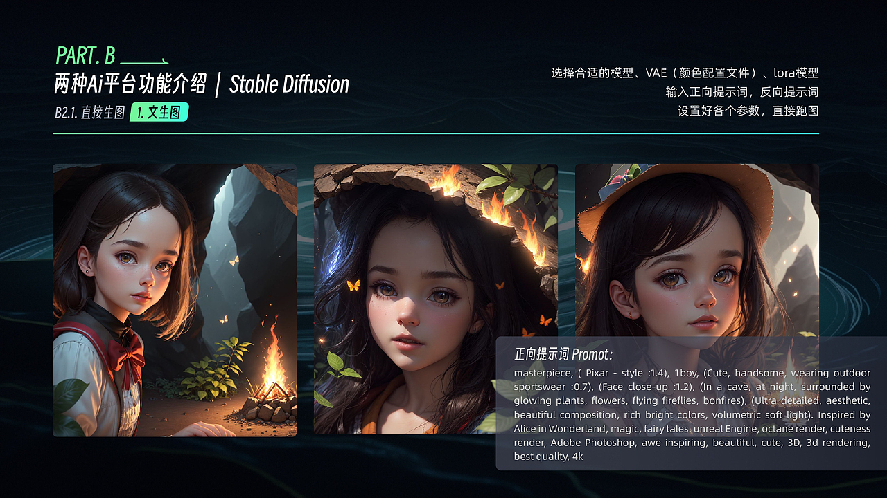 AI图像生成应用实例【不完全指南】