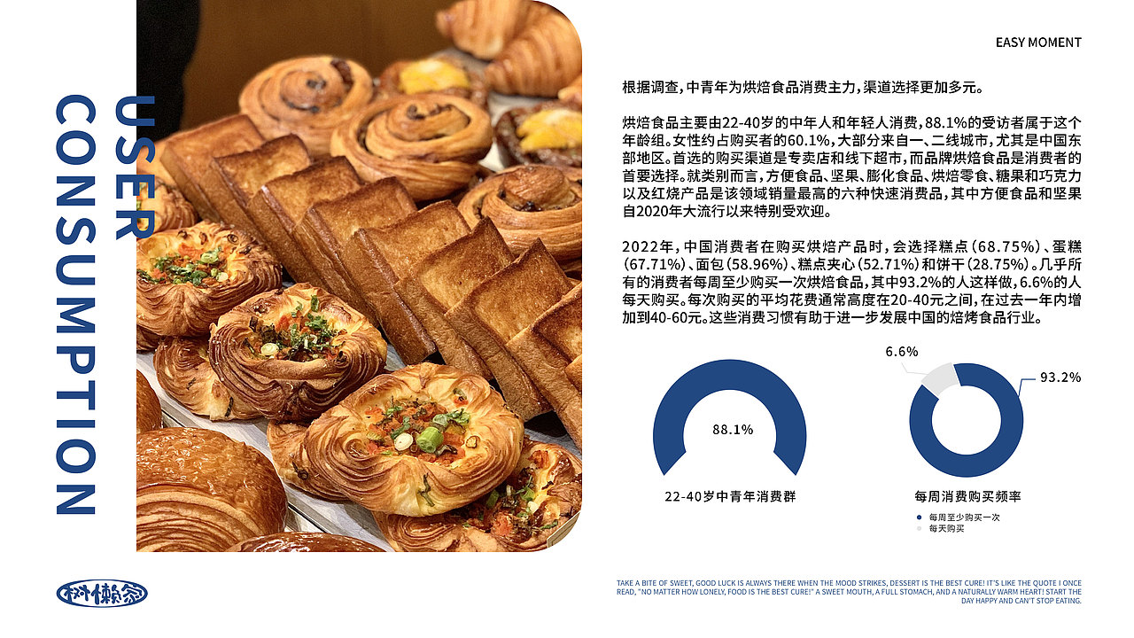 WILDIFE | 烘焙品牌设计 | 树懒家品牌全案设计（图ZMzM5NzM1MTY0） - 品牌 - 站酷设计师今日份限量款原创素材 - 站酷ZCOOL