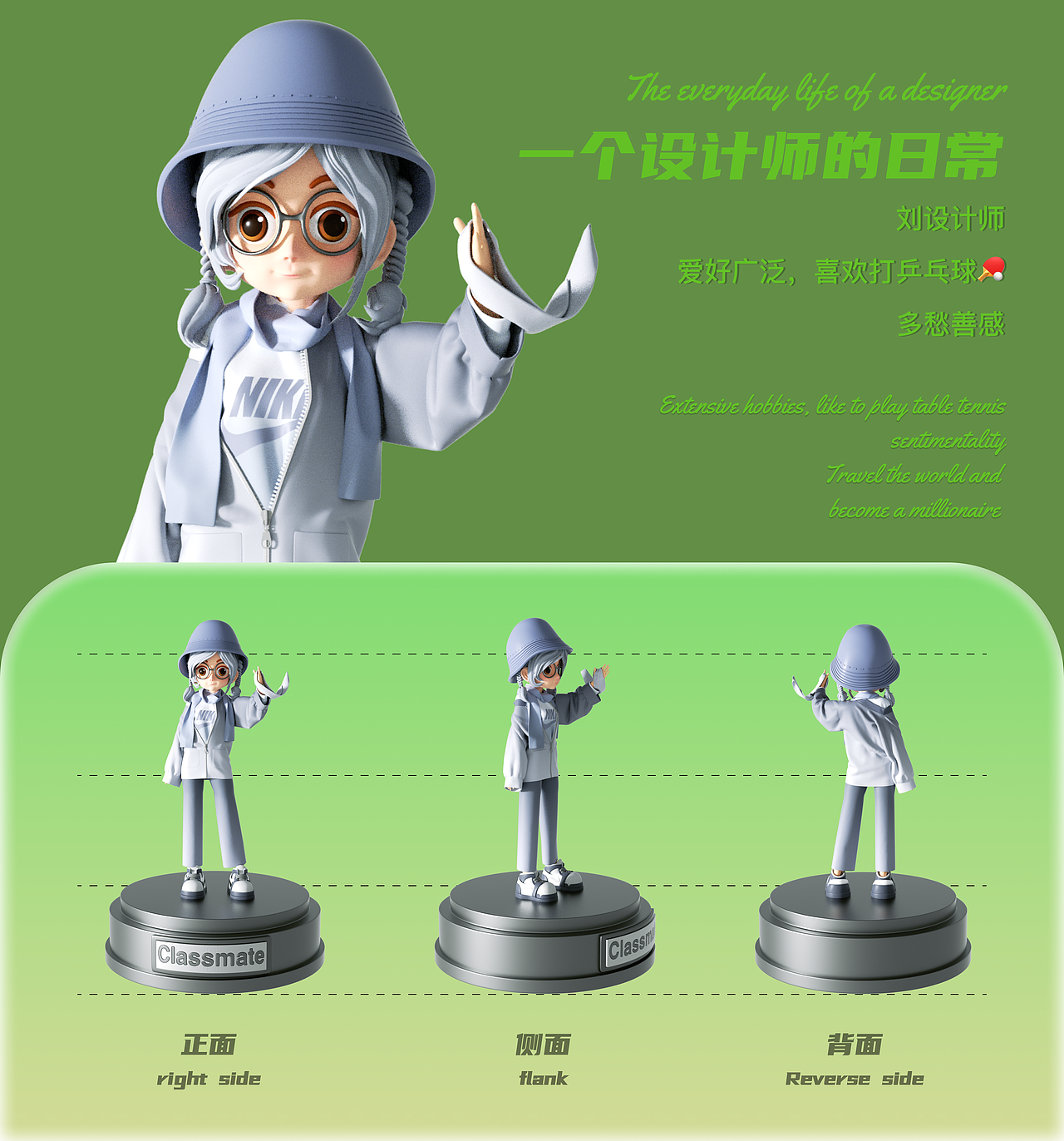 一个设计师的日常(图ZMzQ2NDg5MzY4) - 人物/生物 - 站酷设计师屿绘原创素材 - 站酷ZCOOL