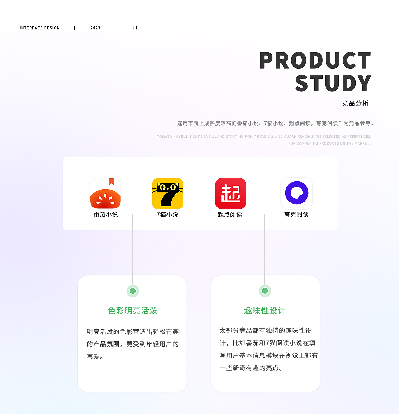 UI作品集,求职中~ 如果合适请联系我😊