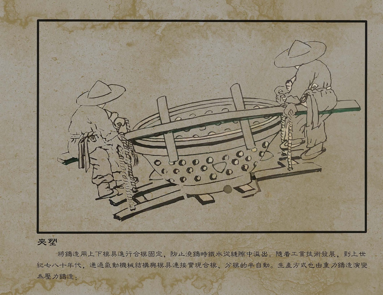 非遗铸锅修复流程画册设计|Orange Design（图ZMzQyMDM2NDk2） - 商业插画 - 站酷设计师橙意设计_研究生原创素材 - 站酷ZCOOL