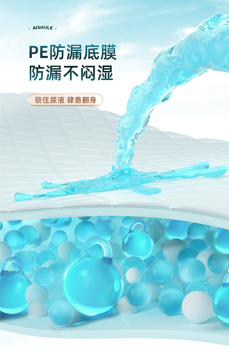 1爱舒乐成人纸尿裤-系列详情（图ZMzYzMDExNDk2） - 其他平面 - 站酷设计师这个海贼不太贼原创素材 - 站酷ZCOOL