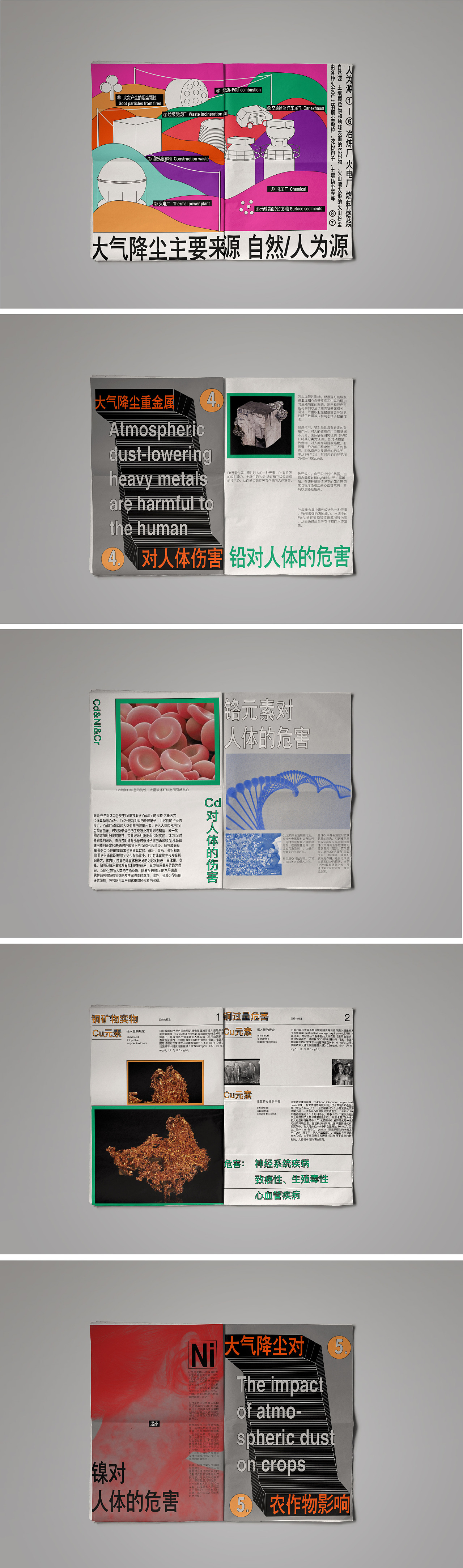 大气降尘重金属污染（图ZMjk5NDM5NDA0） - 书籍/画册 - 站酷设计师菠菜宝原创素材 - 站酷ZCOOL