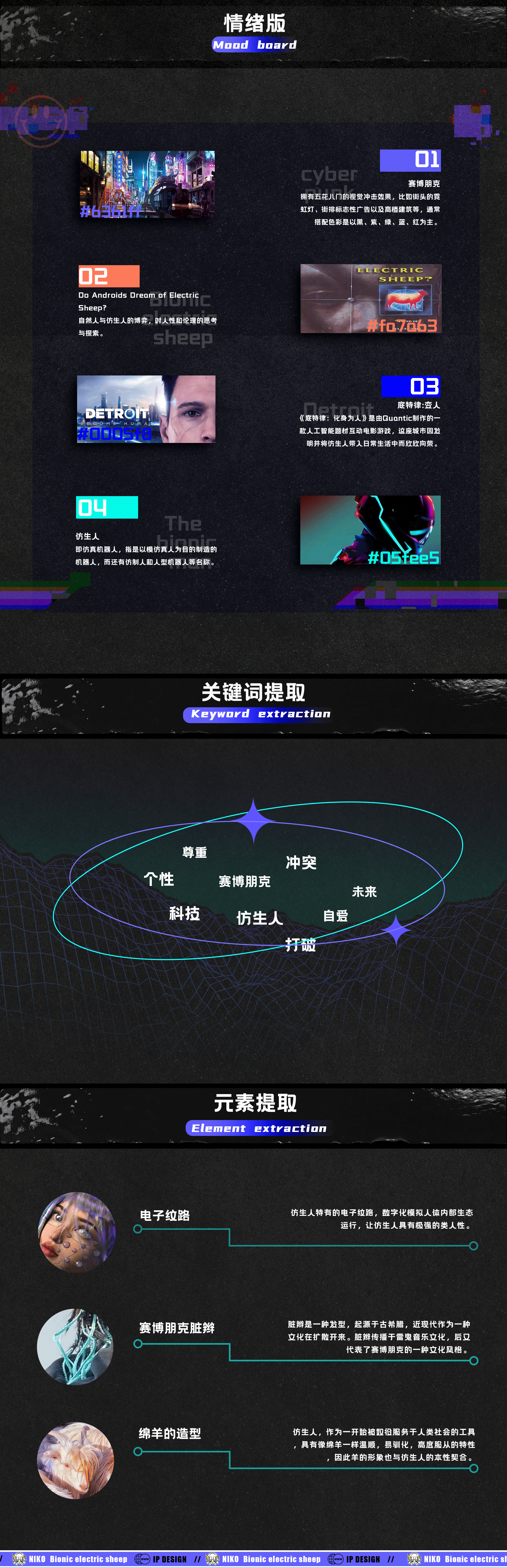 原创盲盒IP 霓可