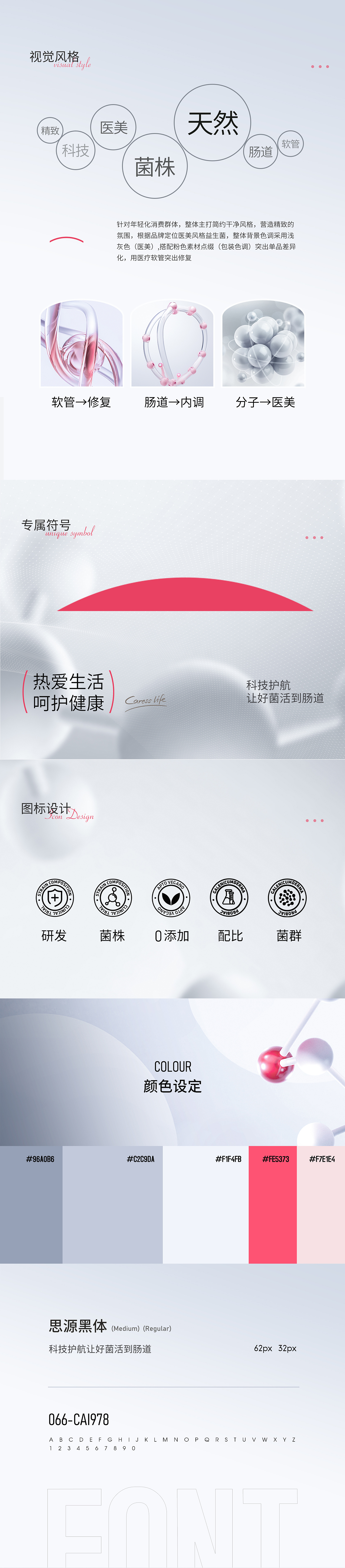 医美保健品电商详情页设计全案*2