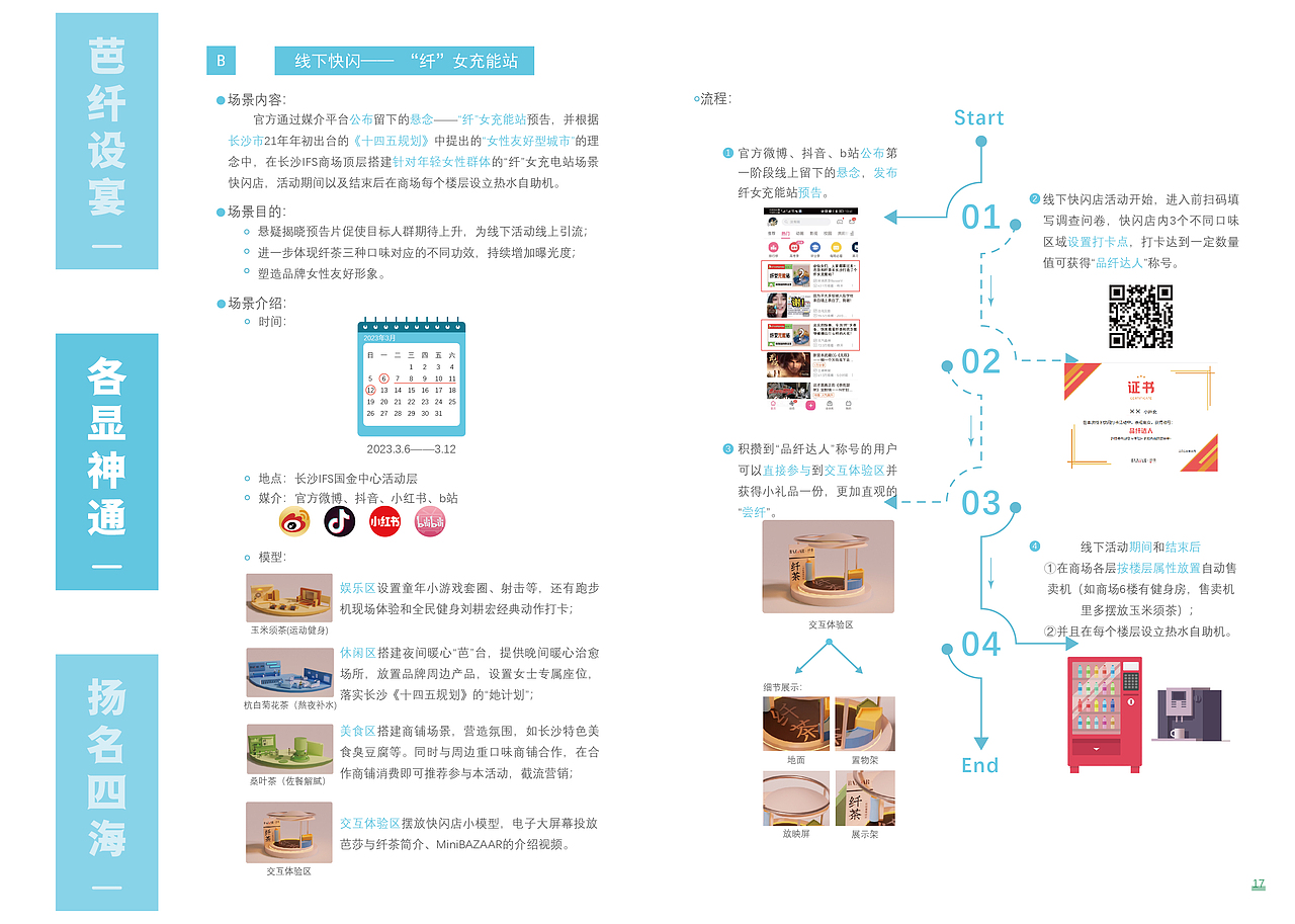 《芭纤过海》策划案（图ZMzMwNDg0MDU2） - 品牌 - 站酷设计师芒果味的咸鱼吗原创素材 - 站酷ZCOOL