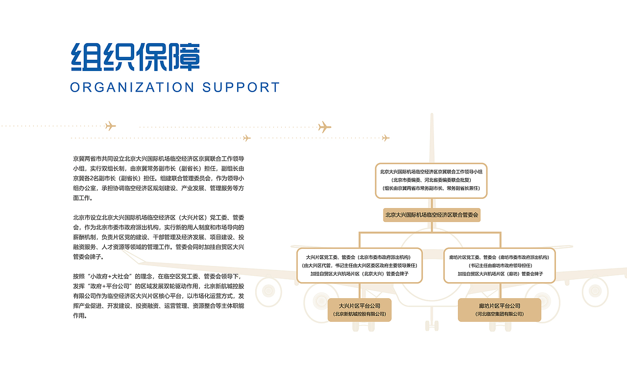 北京大兴国际机场-临空经济区综合展示中心