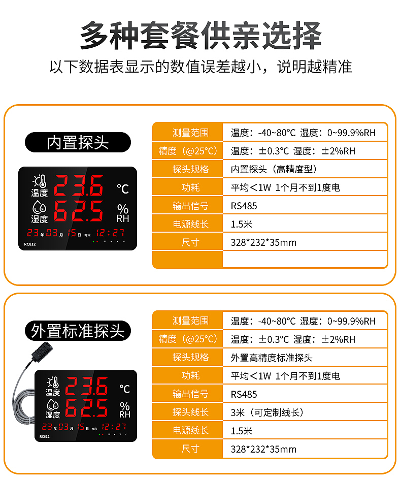 温湿度显示仪RC812