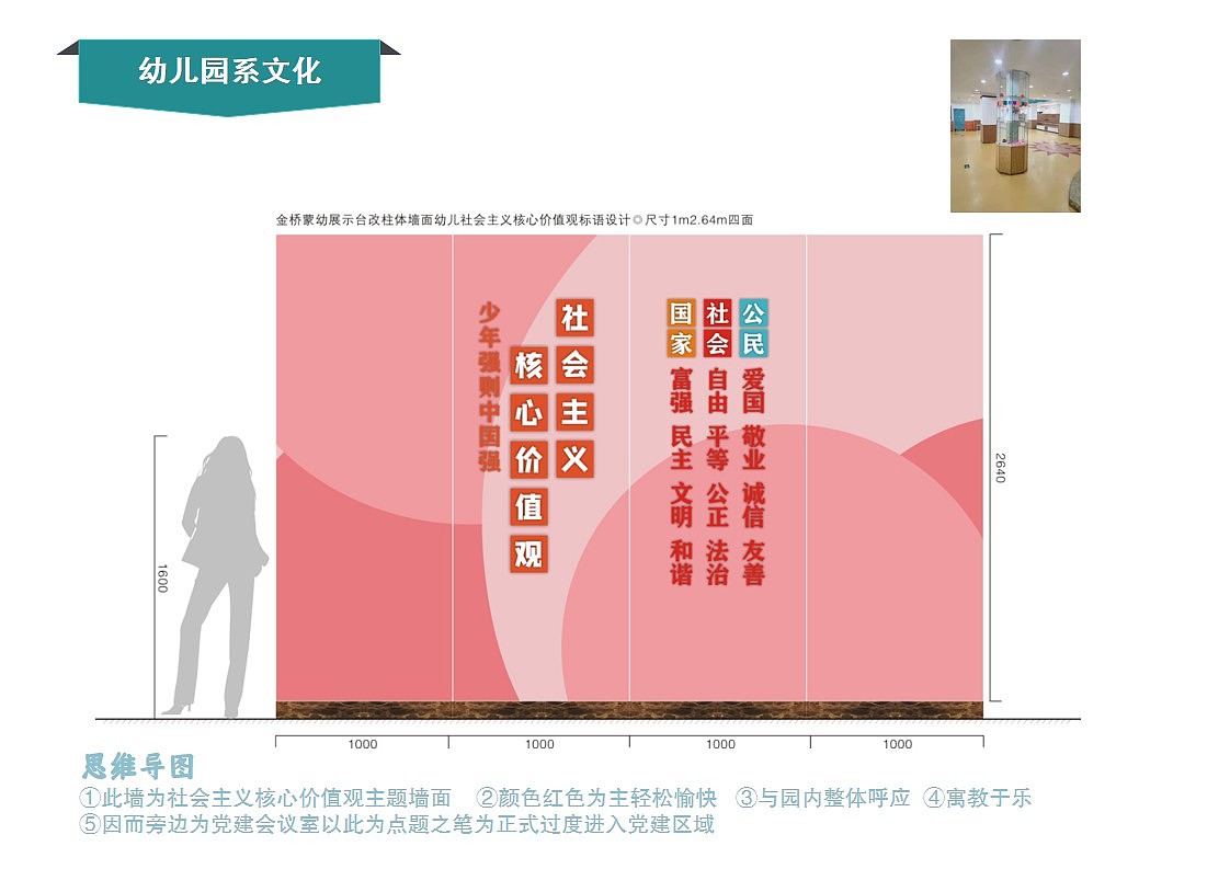 幼儿园文化墙展示 幼儿园文化系列（图ZMzA0MTkwODA4） - 其他平面 - 站酷设计师小崔设计府原创素材 - 站酷ZCOOL