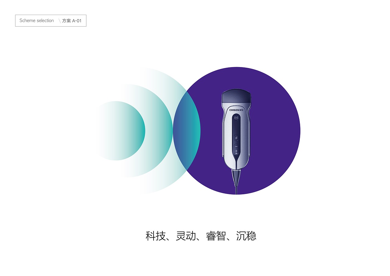 祥生医疗/品牌策划、品牌形象、VI系统