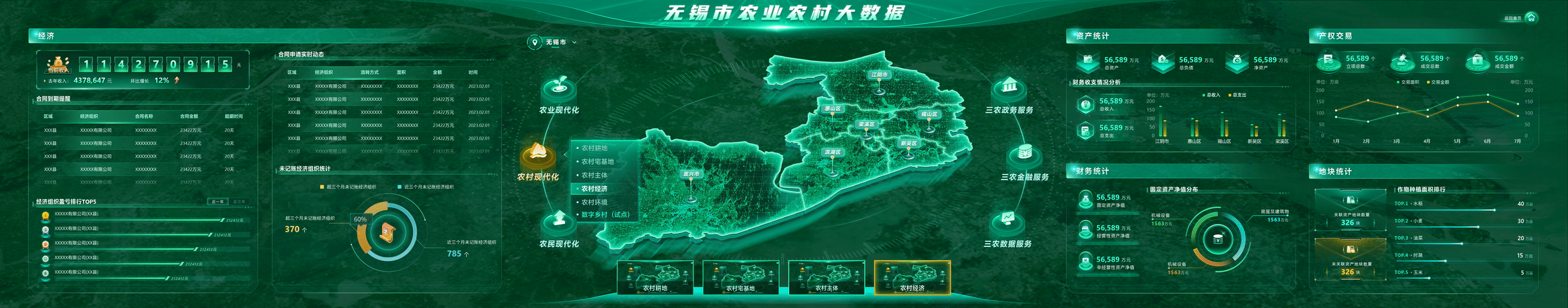 2023上半年可视化大屏-宽版作品合集（图ZMzQ1NjA3MDg4） - 其他UI - 站酷设计师柯瑜原创素材 - 站酷ZCOOL