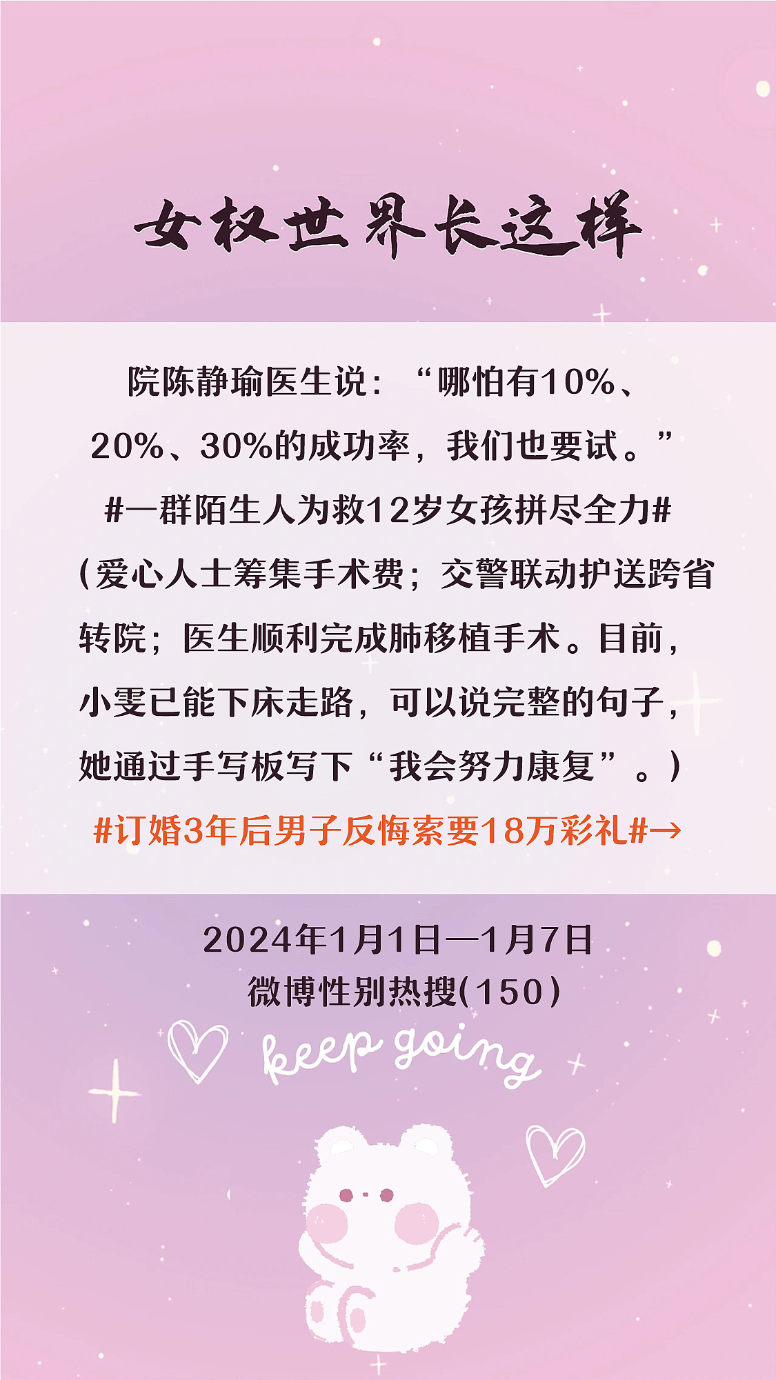 阿p-女权世界长这样73: 1/1/2024-1/7/2024（下）