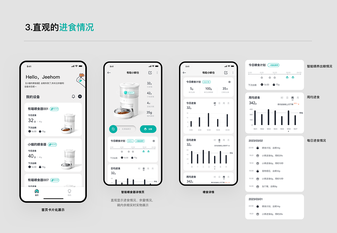 有哈智能喂食器UI/UX设计(图ZMzUxMjQ4MjE2) - 软件界面 - 站酷设计师谷和体验设计原创素材 - 站酷ZCOOL