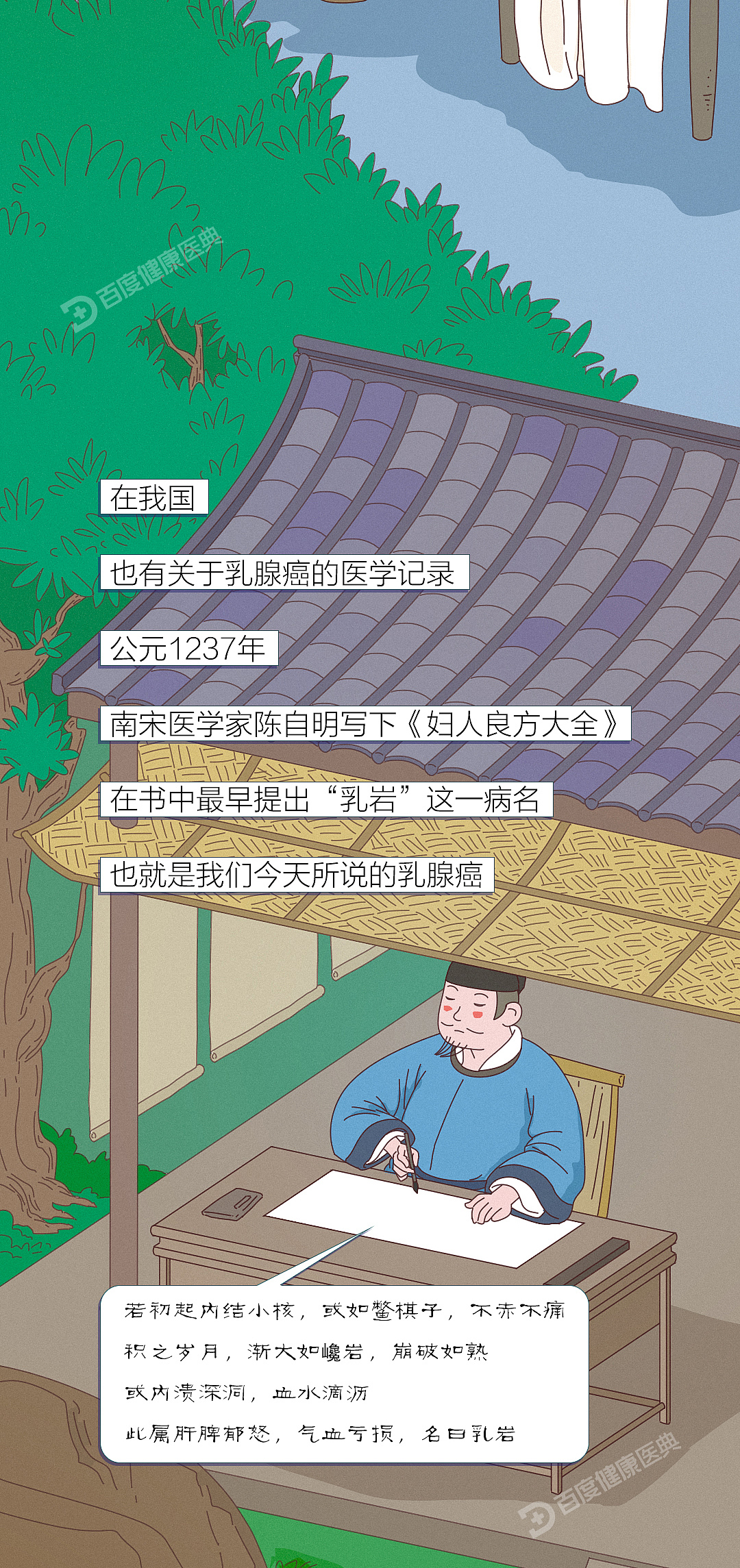 《百度健康医典：乳腺癌》条漫（健康科普）（图ZMzQ5NTU2NTA4） - 短篇/格漫 - 站酷设计师李平LP1919原创素材 - 站酷ZCOOL
