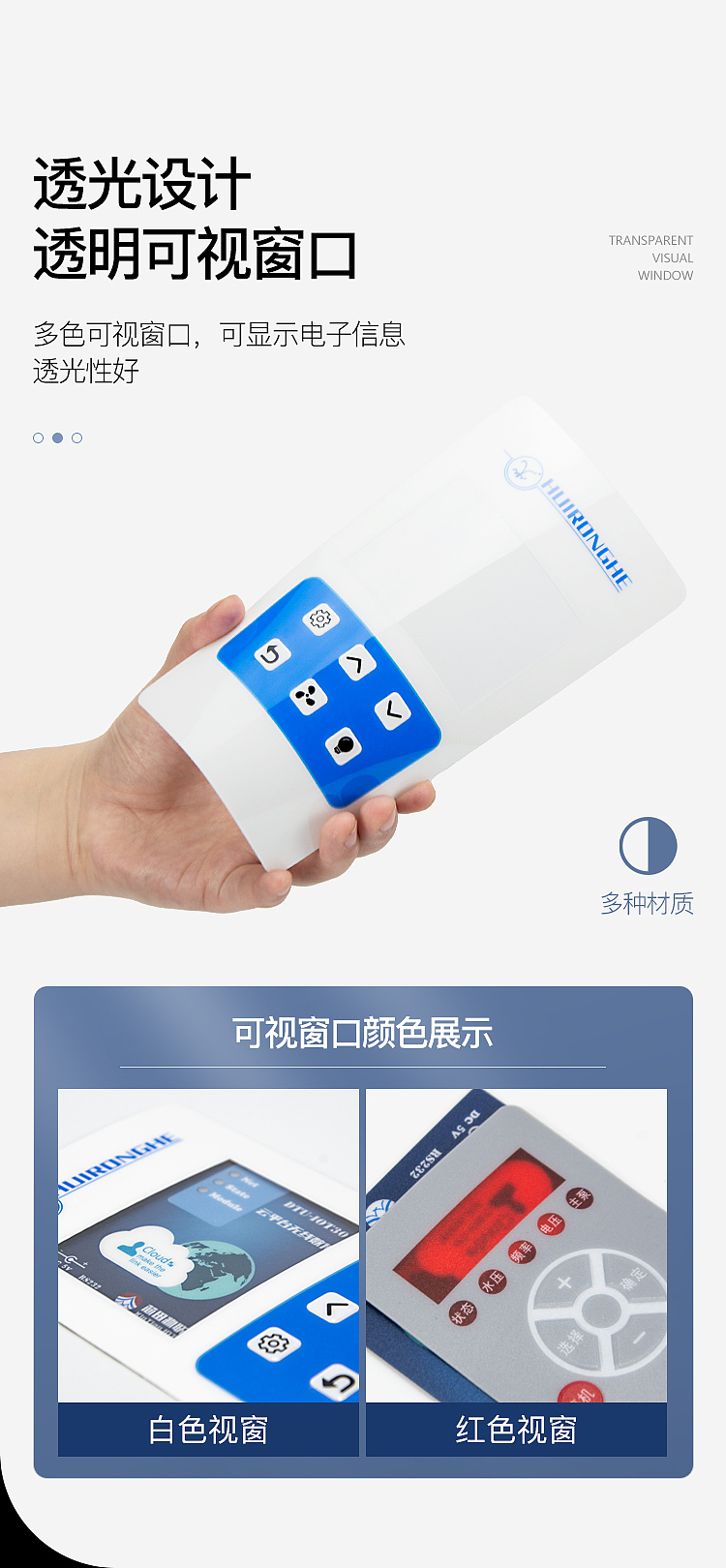 薄膜开关产品图拍摄加详情页设计