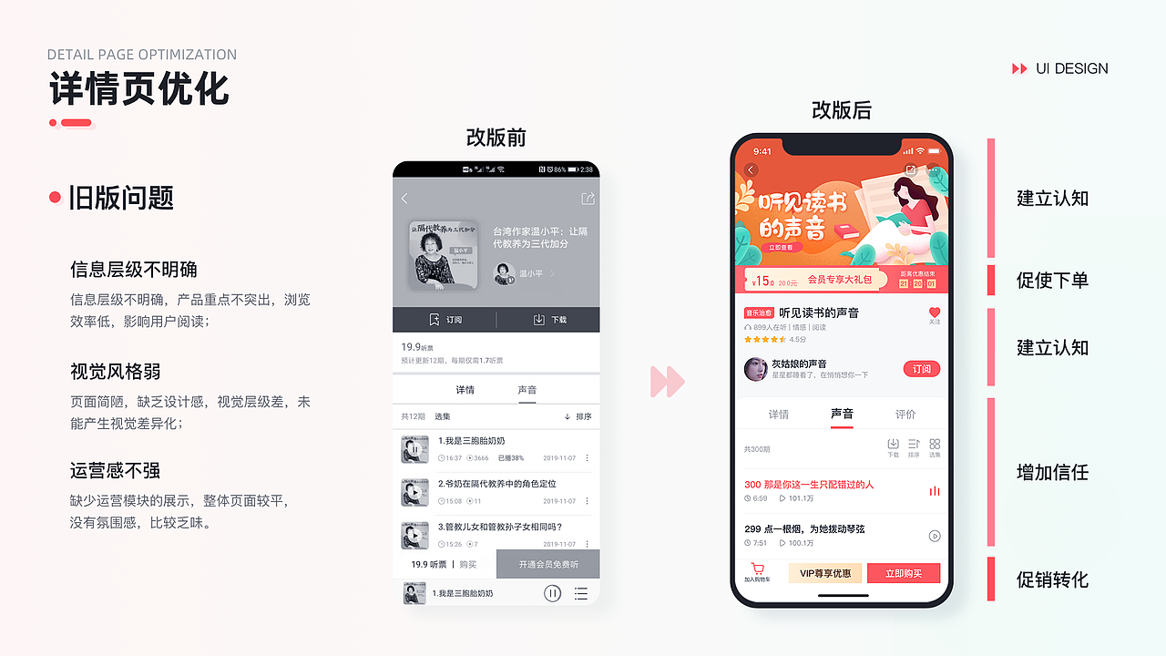 2022 UI作品集（图ZMjk2ODAyMzQw） - APP界面 - 站酷设计师倪栋棏原创素材 - 站酷ZCOOL