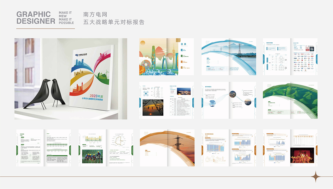 2021工作项目作品集