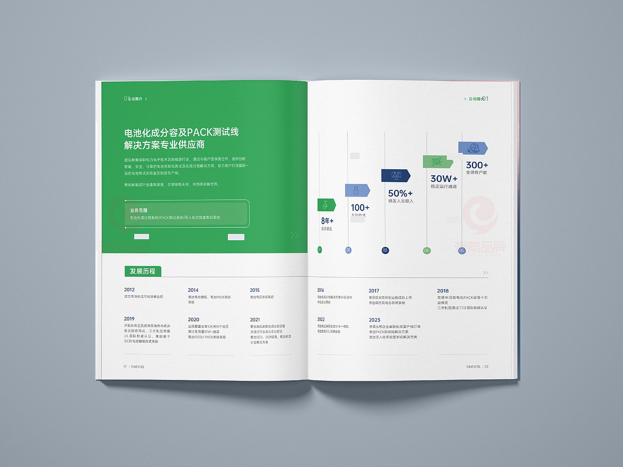 一希品牌设计--电池技术产品画册宣传册设计