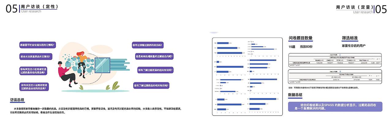 南京理工大学硕士 姜雅作品集