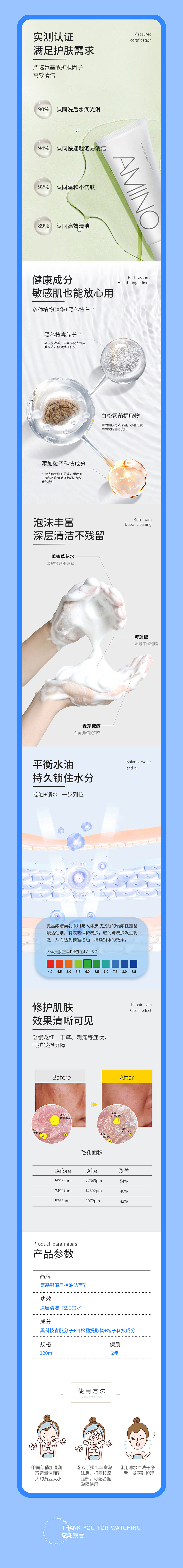 氨基酸深层控油洁面乳