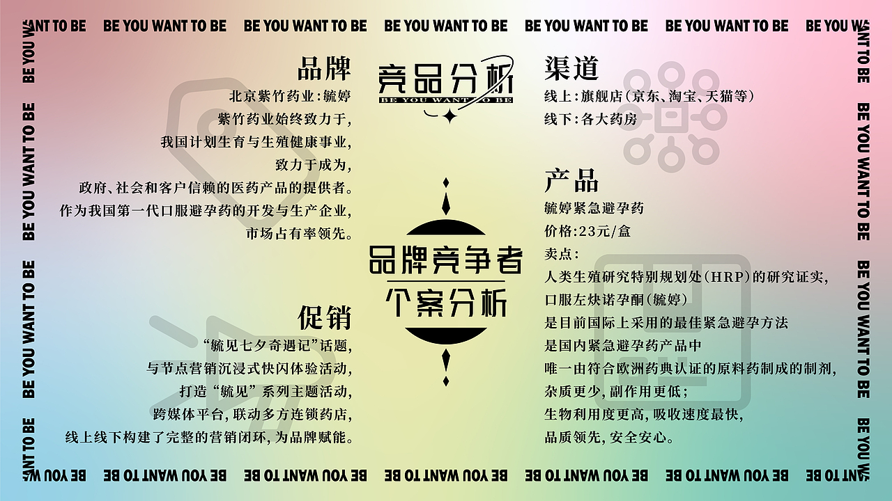 BE YOU WANT TO BE——丹媚避孕药市场营销策划案（图ZMzA1OTQxNTI4） - PPT/Keynote - 站酷设计师氯化猿原创素材 - 站酷ZCOOL
