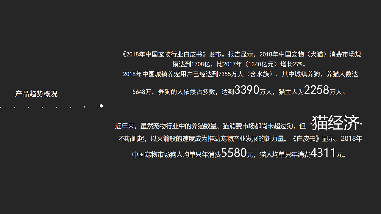 “Partner - Travel with Animals”动物旅行包设计