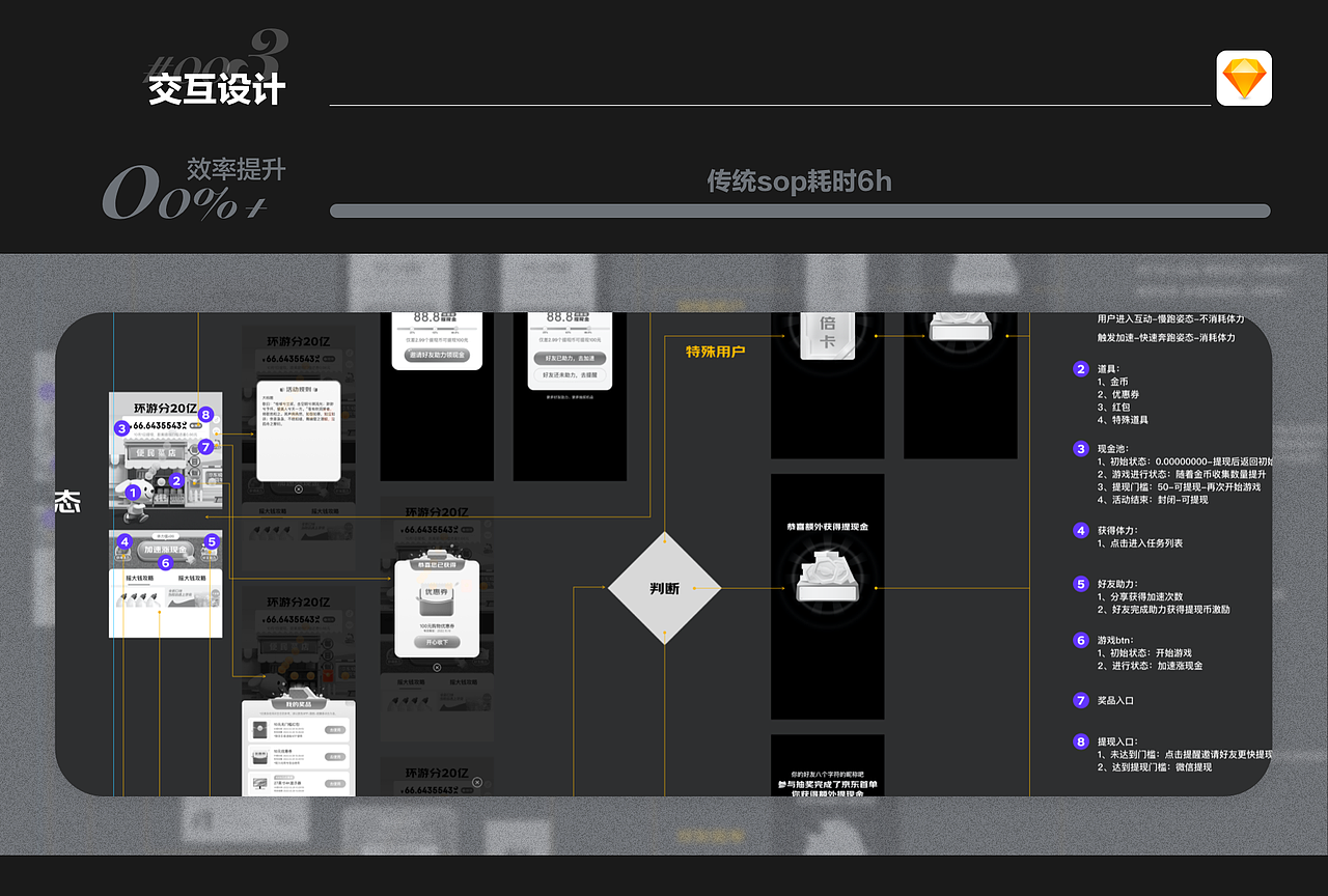 AIGC-H5互动游戏全流程解析