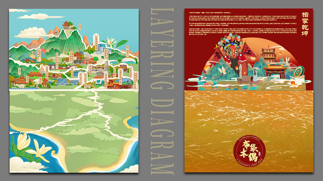 中国非物质文化遗产·《晋江布袋木偶礼盒》