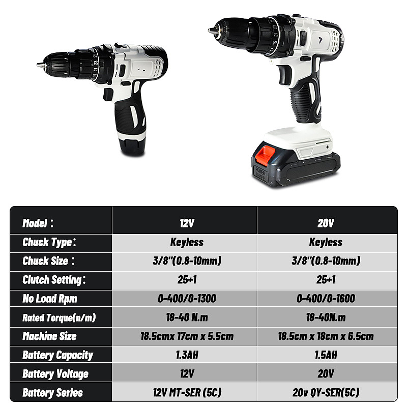 电钻主图（图ZMzIxODE5ODQw） - 海报 - 站酷设计师stars呀原创素材 - 站酷ZCOOL