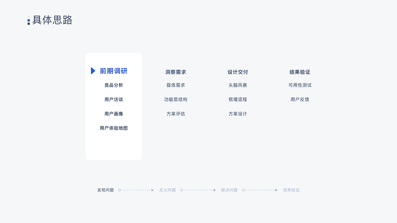 【2022年度】作品集（图ZMzI3MDI3Njg4） - 交互/UE - 站酷设计师TiceTian原创素材 - 站酷ZCOOL