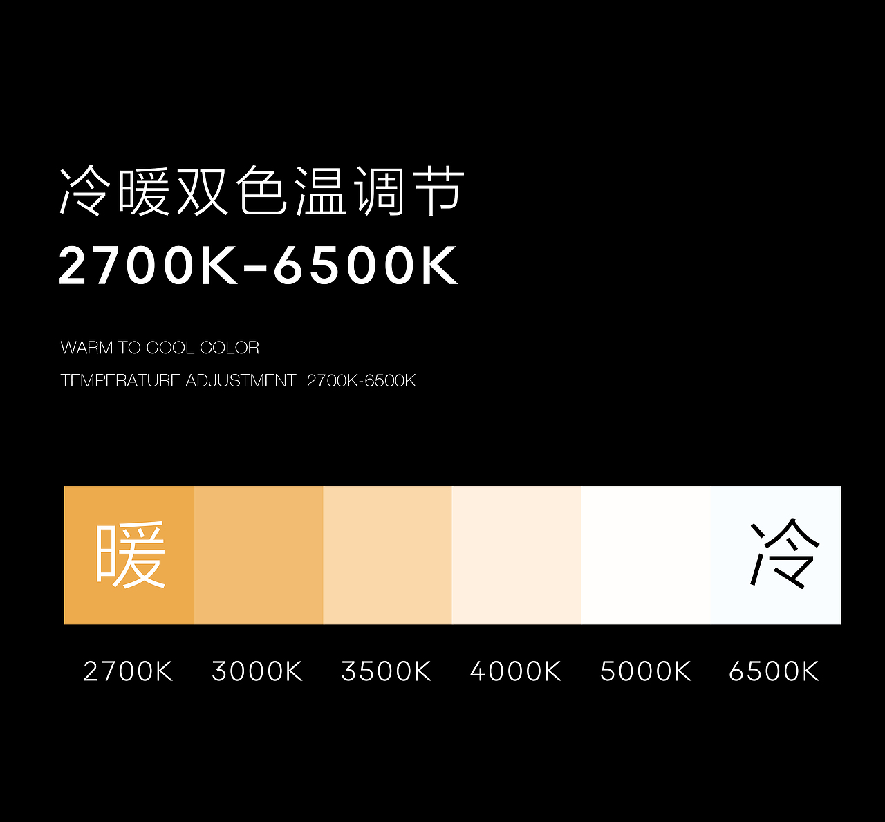 设计师必备神器-色温棒