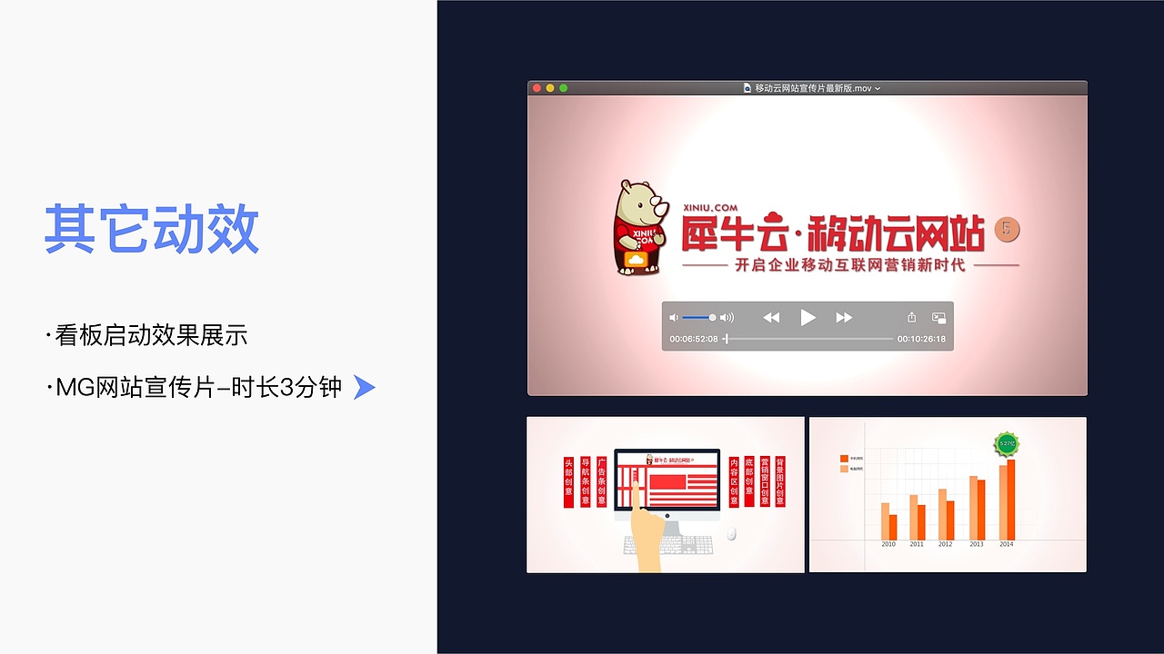 UE/UX设计作品集