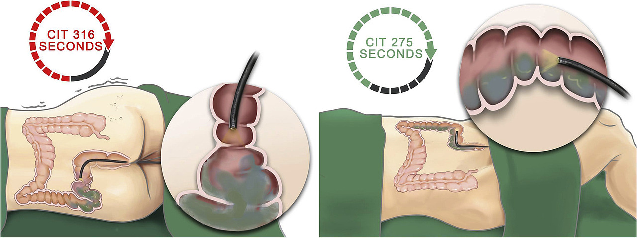 SCI论文配图设计 学术杂志封面