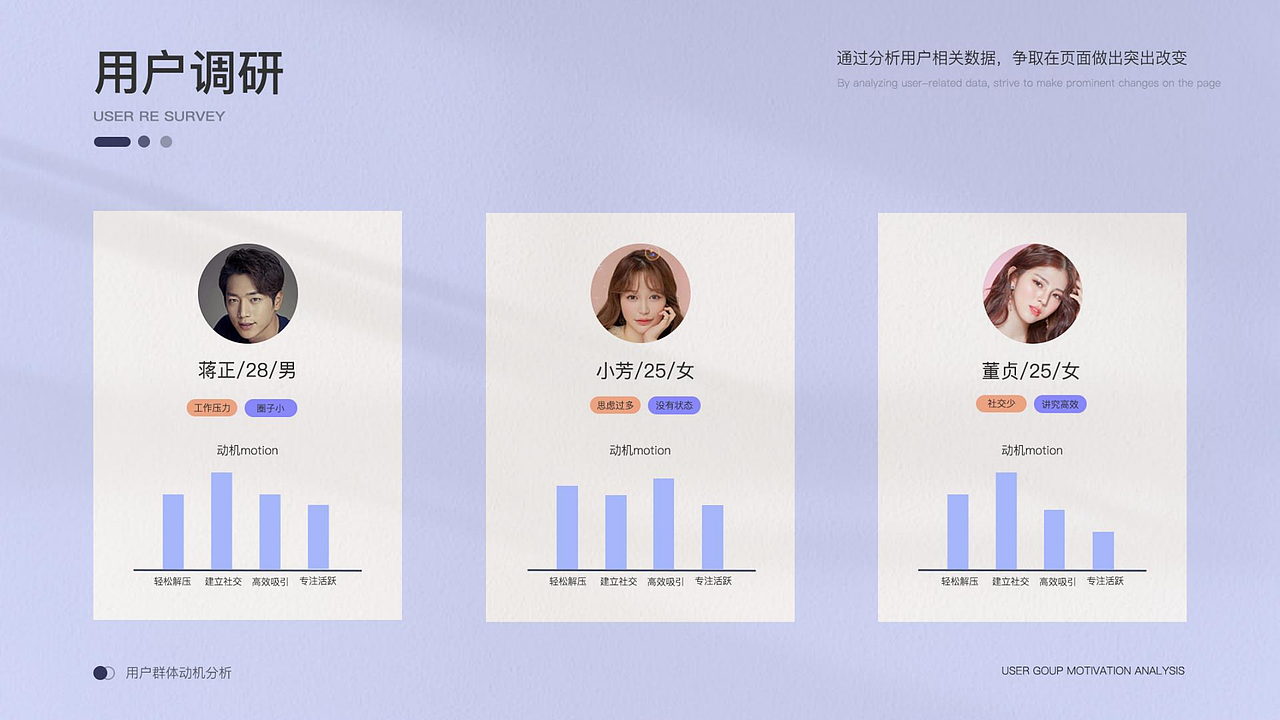 2022作品集（图ZMzExNTczMDYw） - APP界面 - 站酷设计师倾仙原创素材 - 站酷ZCOOL