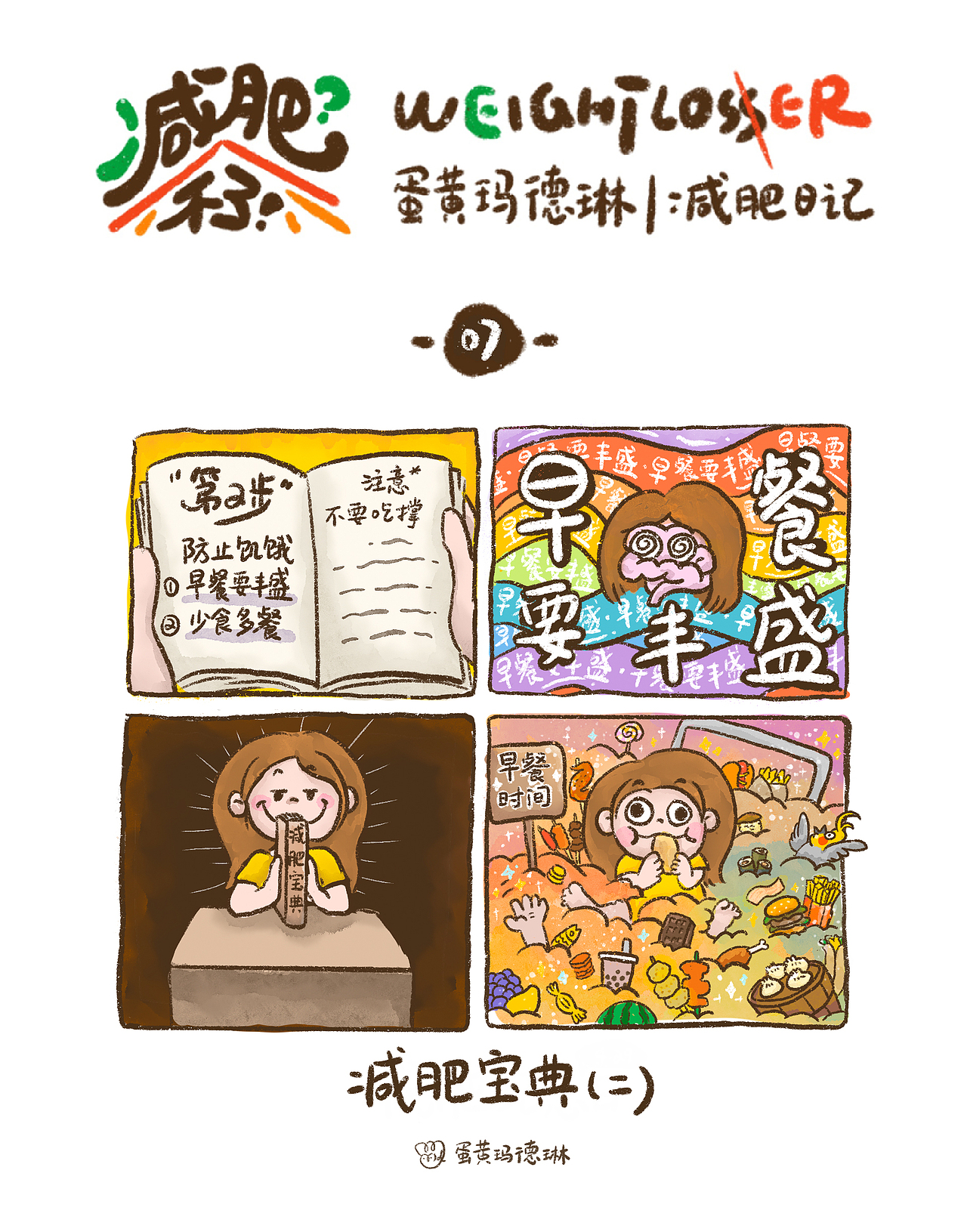 “减肥?不了!”| 减肥日记