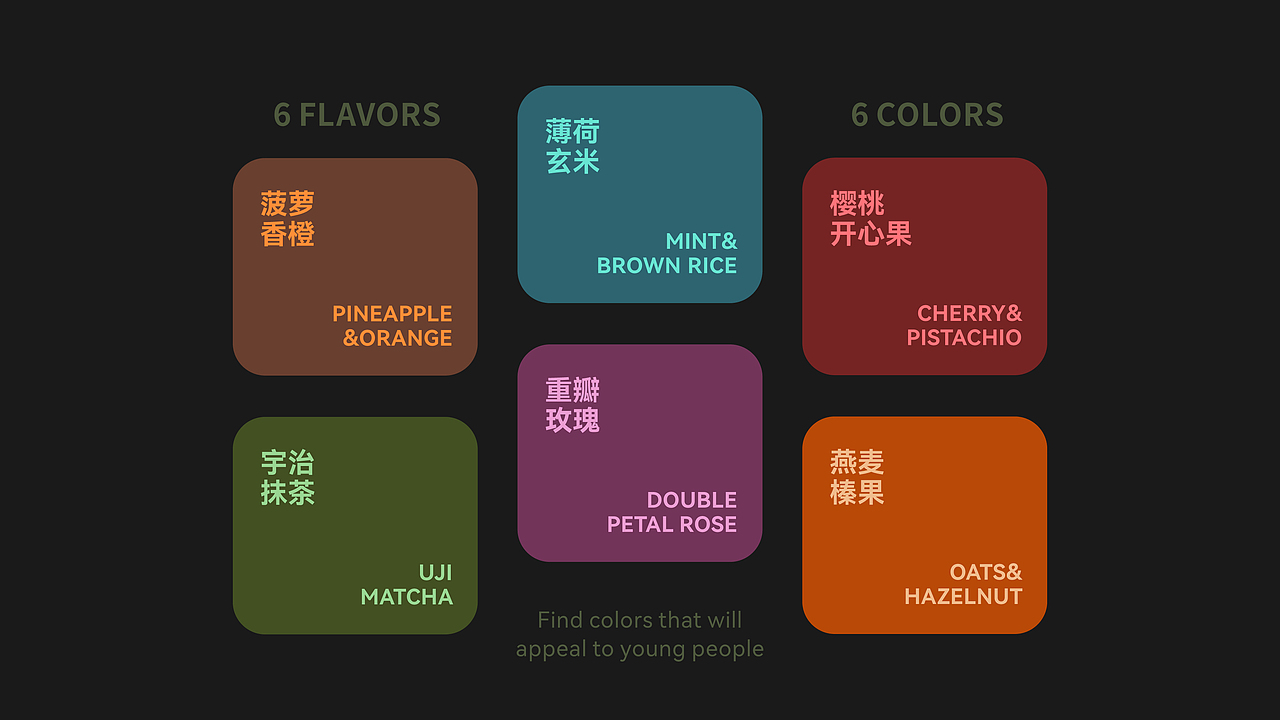 巧克力大师|植物基巧克力包装设计