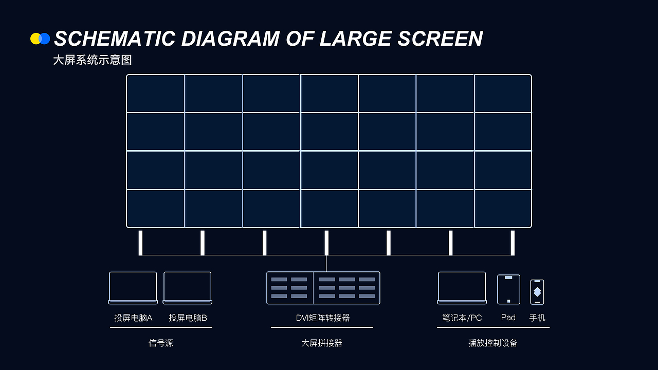 2020～2022作品集（图ZMzE0NjgzNjM2） - 交互/UE - 站酷设计师哦豁la原创素材 - 站酷ZCOOL