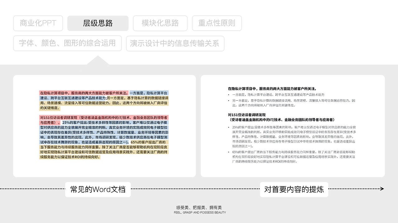 【PPT设计】纯粹的PPT教学作品