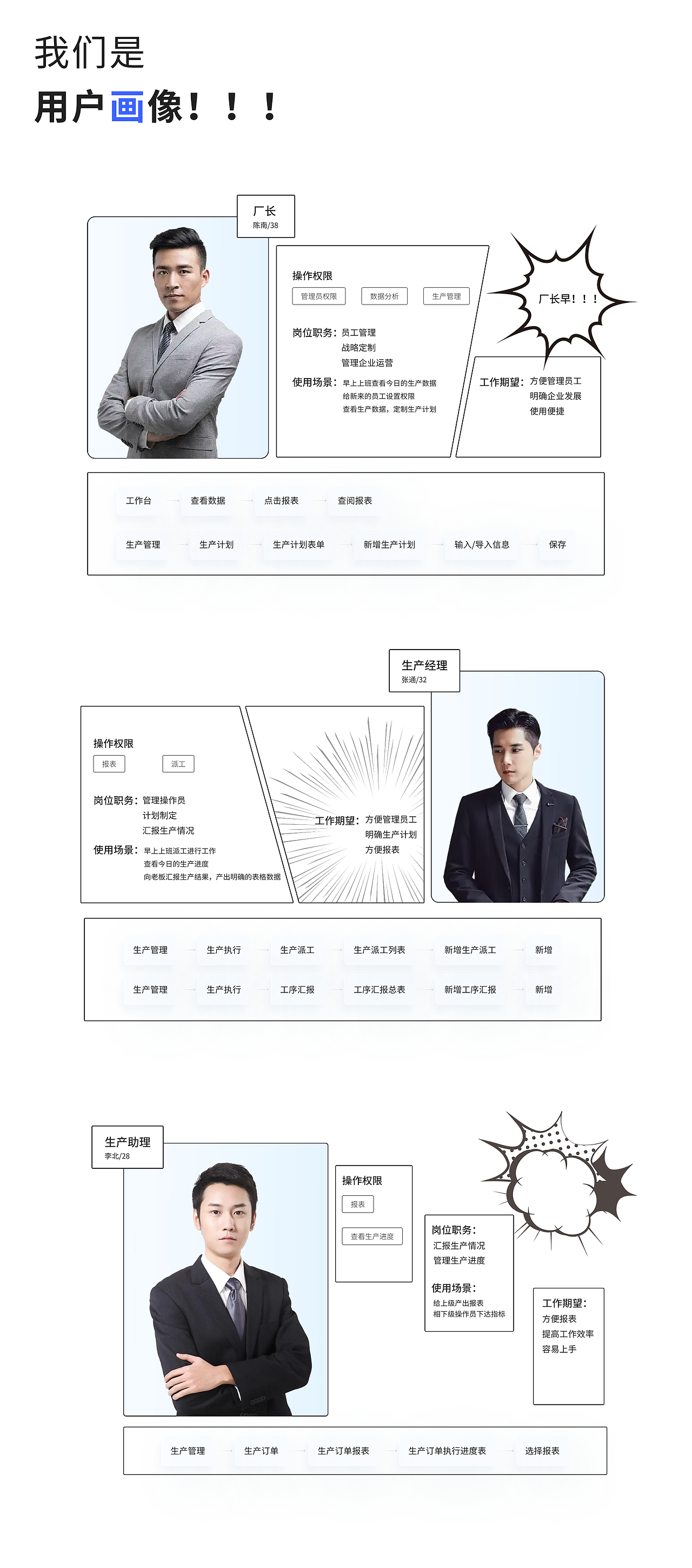 仙仙游记之生产制造ERP