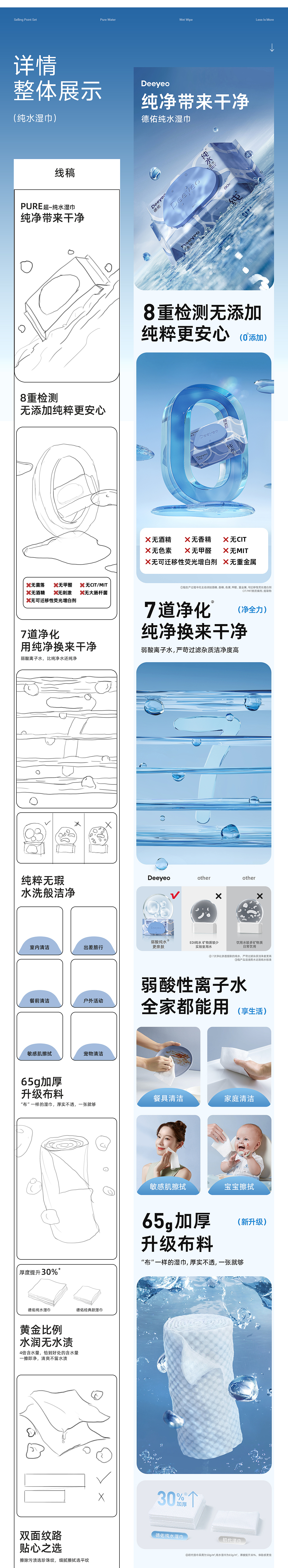 Deeyeo德佑视觉-2023年下半年渲染详情合集(图ZMzU4ODA5MTA4) - 电商 - 站酷设计师TaoKINGT品牌设计原创素材 - 站酷ZCOOL