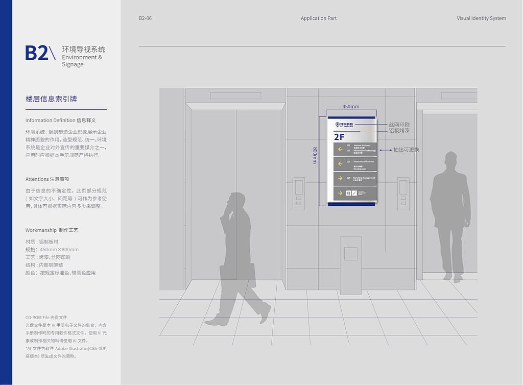 沣车科技VI视觉识别系统——B应用部分