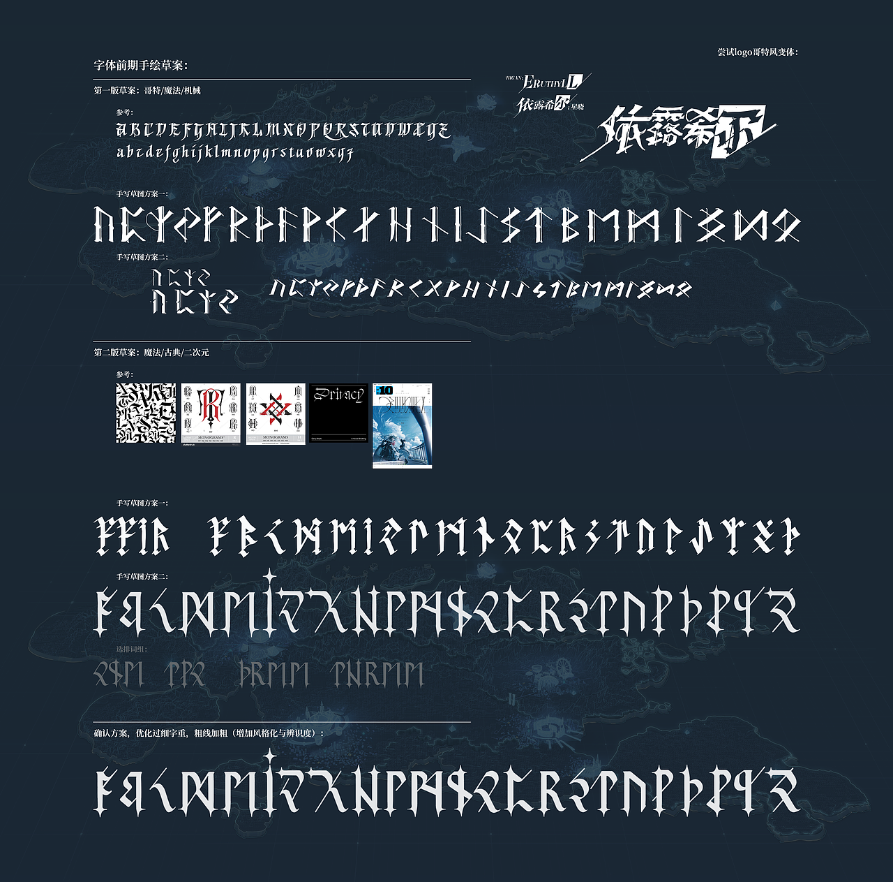 卢恩符文字体设计-依露希尔项目（图ZMzU4NDQxNDYw） - 字体/字形 - 站酷设计师Na4D原创素材 - 站酷ZCOOL