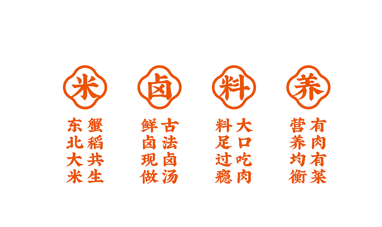 餐饮品牌设计（图ZMzA5OTA2NjA4） - 品牌 - 站酷设计师楼阿楼阿楼原创素材 - 站酷ZCOOL
